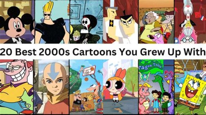 Exploring the Nostalgic World of 00s Cartoon Characters: A Comprehensive Guide