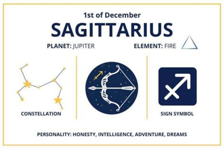 Understanding the December 1 Star Sign: Sagittarius Traits and Compatibility