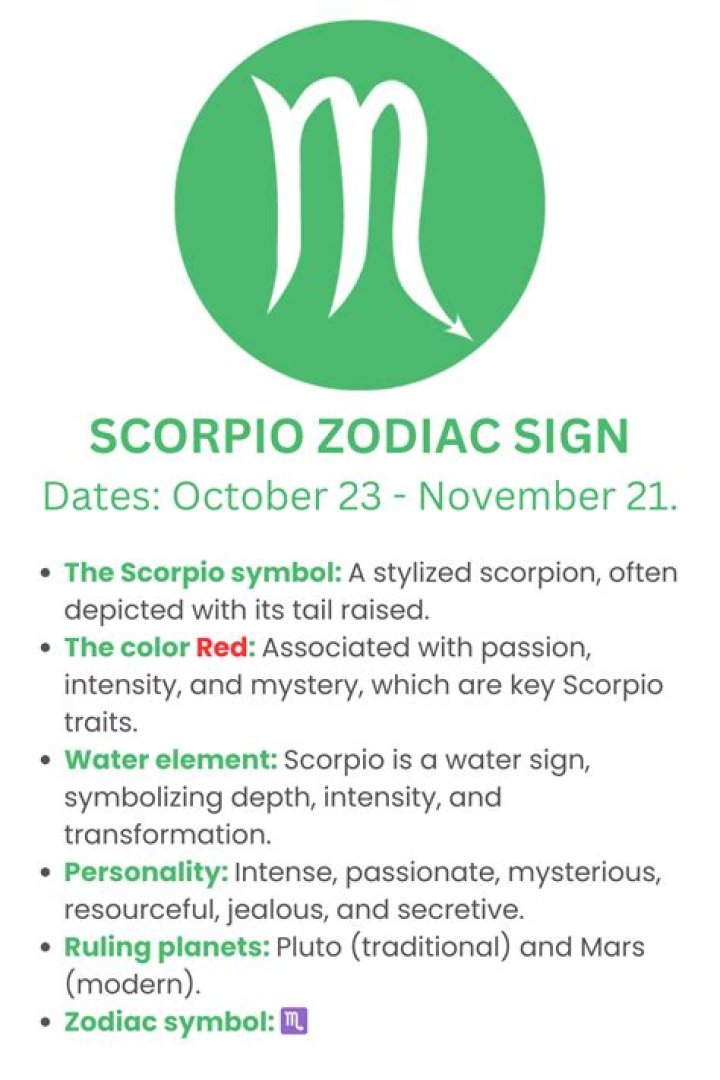 Understanding the 1 Nov Zodiac Sign: Traits, Compatibility, and More