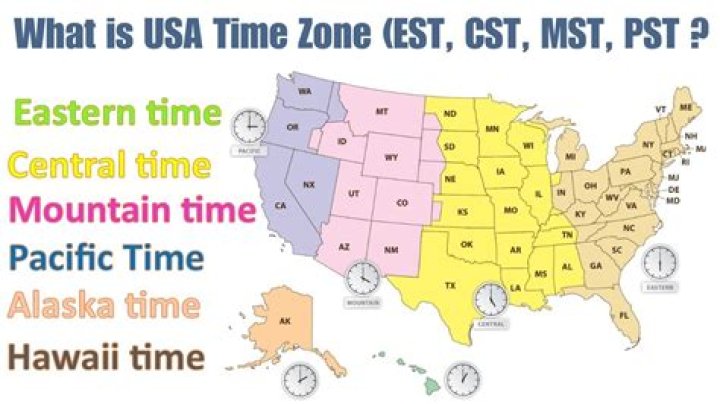 Understanding Time Conversion: 11 PST to CST