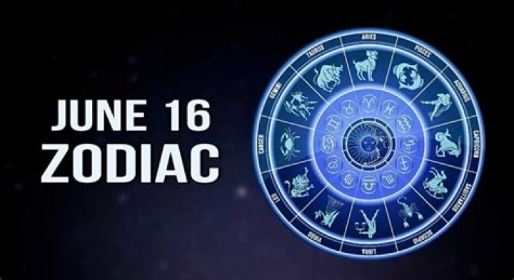 Understanding the 12th June Zodiac: Gemini Traits, Compatibility, and More
