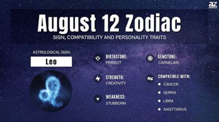 Uncover Your Destiny: The Zodiac Star Sign for August 15th