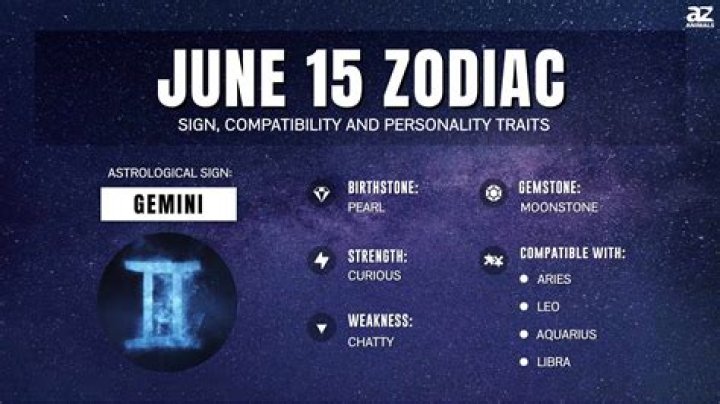 Your Guide to the Zodiac Signs for June 15: Uncover Your Cosmic Power