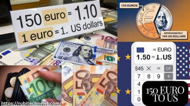 Understanding the Conversion: 150 Euros to USD