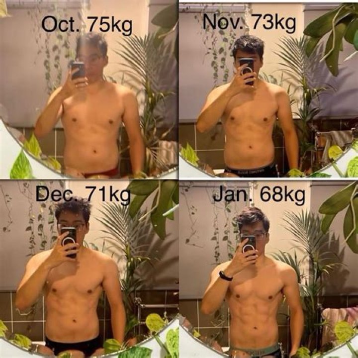 Understanding 177 cm: Height and Its Impact on Life