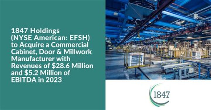 Ultimate 1847 Holdings Stock Prediction Guide