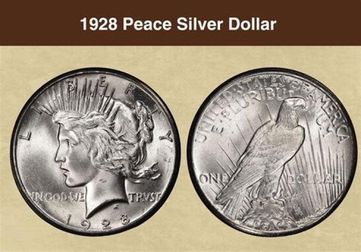 1933 Silver Dollar: Unveiling Its Value and Significance