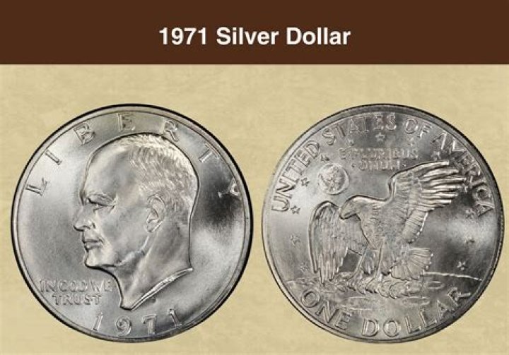 Discover the Rarity and Value of 1971 Coins Today