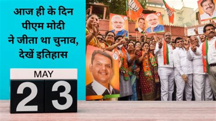 Exploring the Significance and Events of 23-May