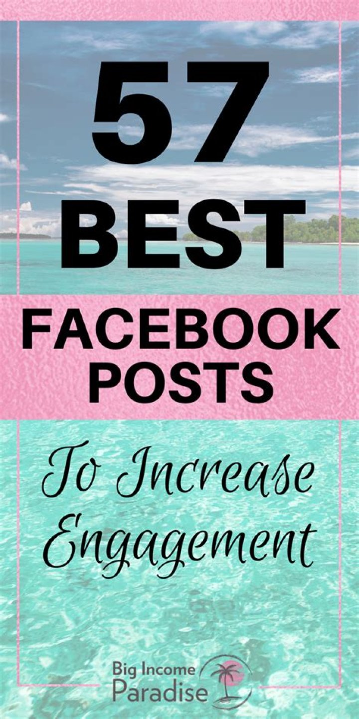 50 Best Facebook Posts to Engage Your Audience