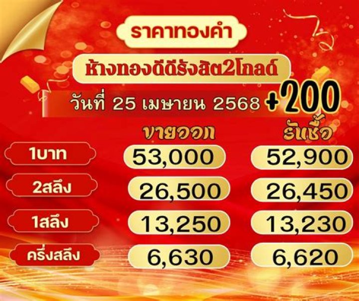 53000 52: A Journey into the Depths of Data Analysis and Interpretation