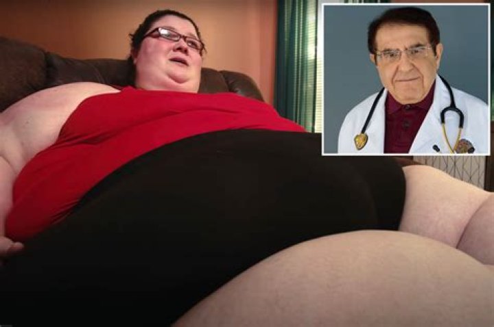 Understanding the 600 lb Life Lawsuit: A Deep Dive into Controversies and Legal Matters