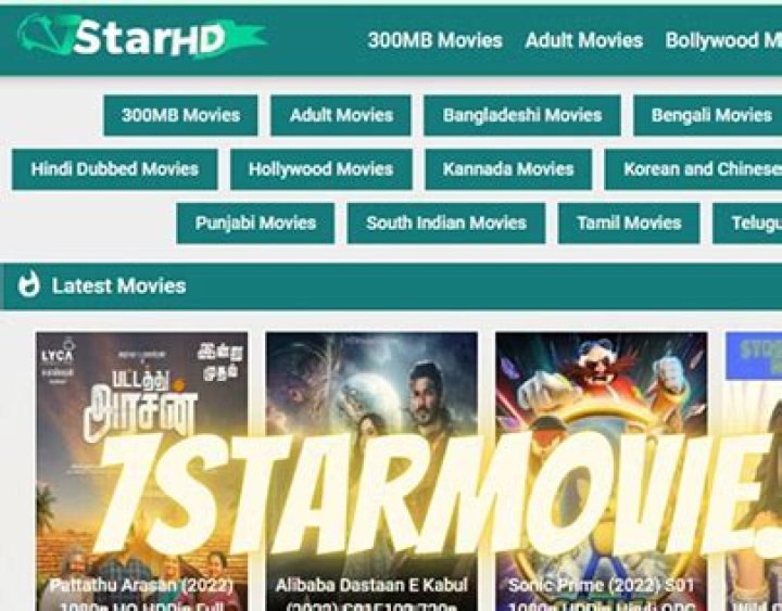 Exploring 7StarMovie Hub: Your Ultimate Destination for Movie Enthusiasts