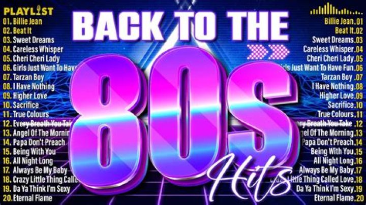 Unforgettable 80s Hits: A Journey Through the Decade of Iconic Music