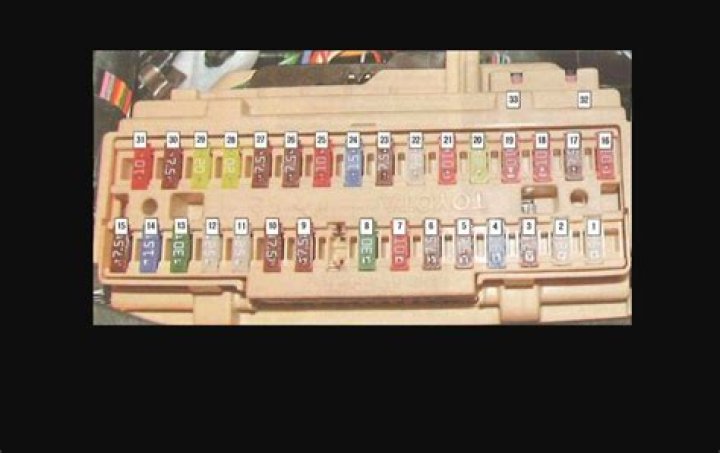 Understanding the 99 Camry Fuse Box LH
