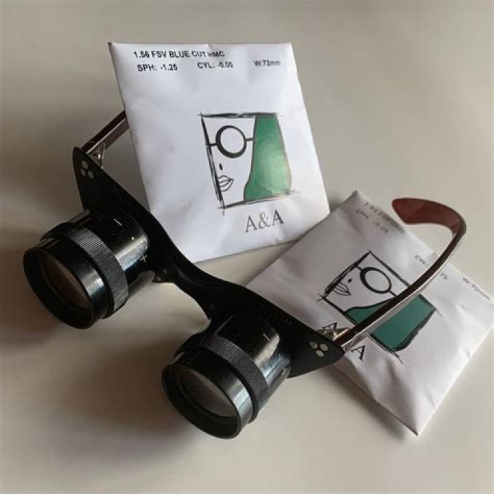 A&A Optics: Unveiling the World of Optical Innovations