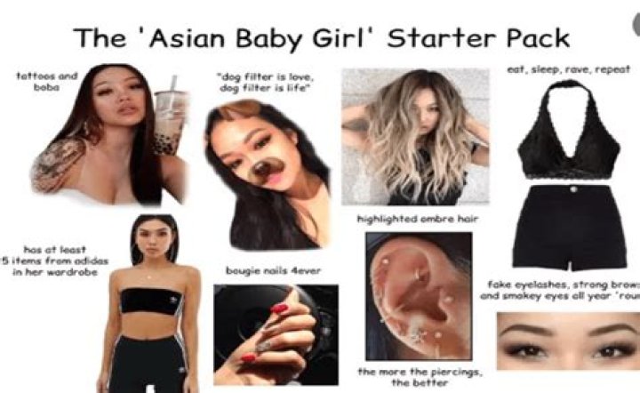 Unlocking the ABG Meaning on TikTok: A Deep Dive into Trends and Culture