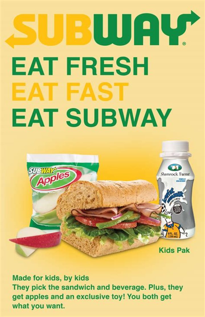 Effective Ads for Subway: Strategies to Drive Engagement and Sales