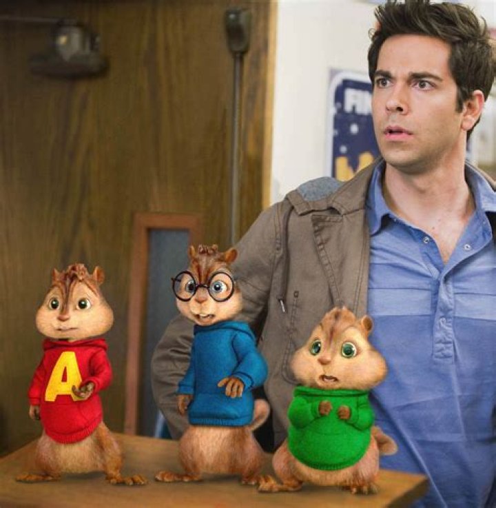 Alvin and the Chipmunks 2 Cast: A Deep Dive into the Beloved Characters