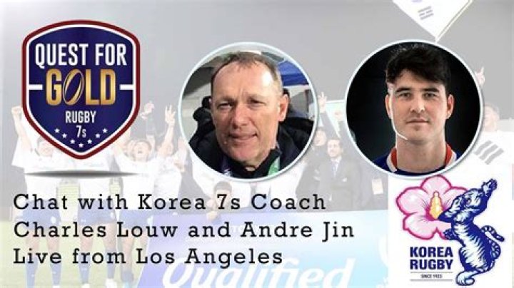 Exploring the Life and Legacy of Andre Jin Coquillard's Wife: A Journey Through Time