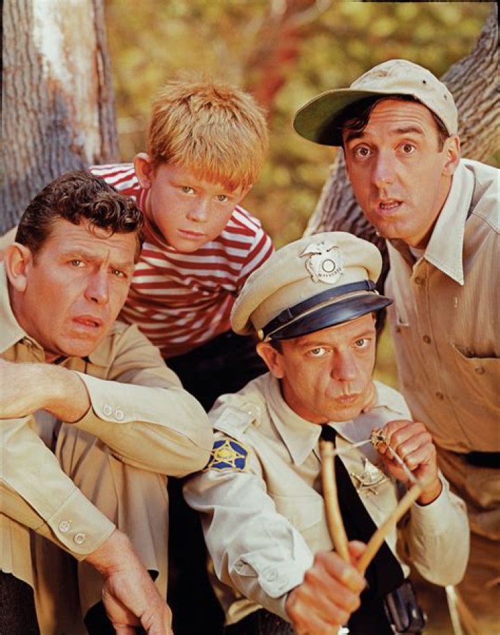Exploring the Iconic Cast of Andy Griffith Show: A Deep Dive