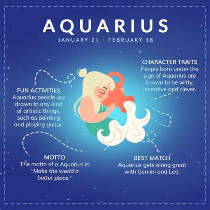 Aquarius Astrology Characteristics: Understanding the Unique Traits of the Water Bearer