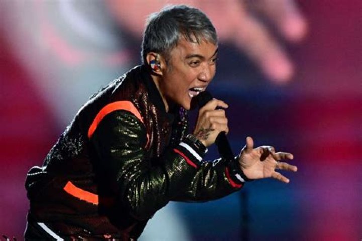 Arnel Pineda: Journey from Street Singer to Lead Vocalist of Journey