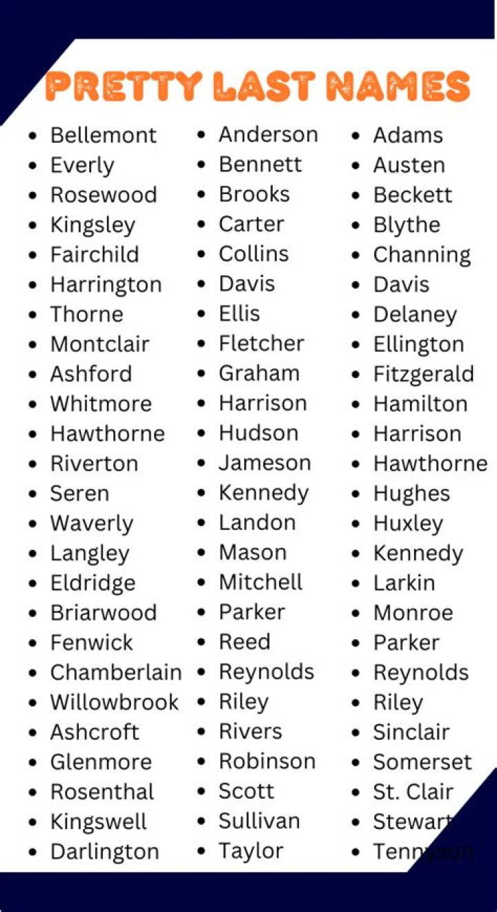 Attractive Last Names: A Guide to Choosing the Perfect Surname