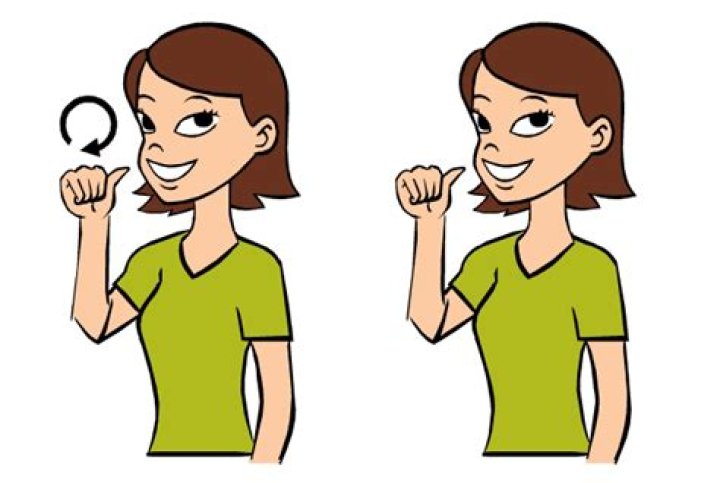 Aunt in ASL: Understanding the Sign Language for Family Relations