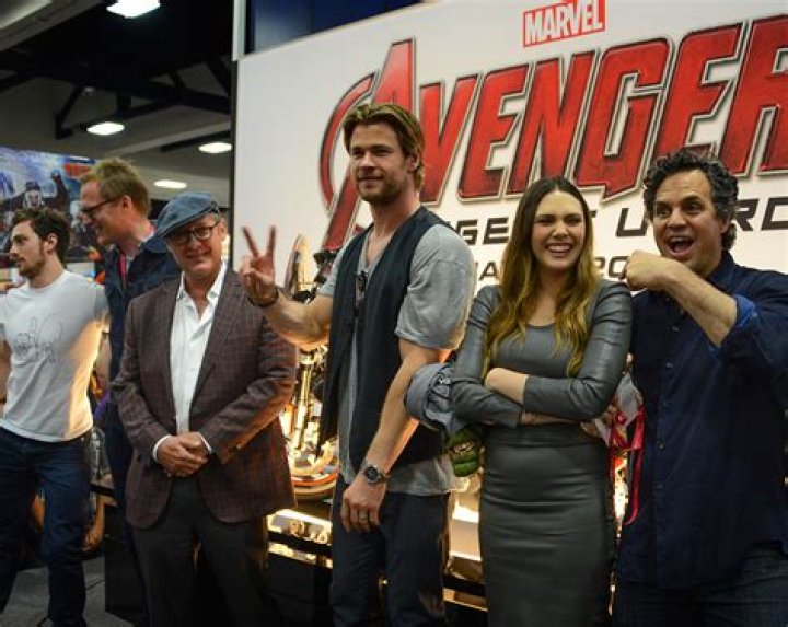 Avengers of Ultron Cast: A Deep Dive into the Characters and Actors Behind the Epic Film