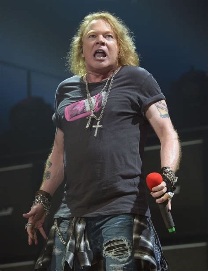 Axl Rose Now: The Iconic Rock Legend's Journey in 2023
