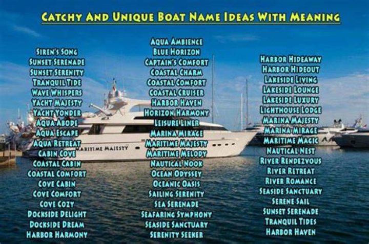 Badass Boat Names: Unleashing the Spirit of Adventure on the Water