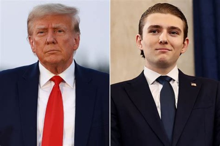 All About Barron Trump: A Comprehensive Look into His Life and Future