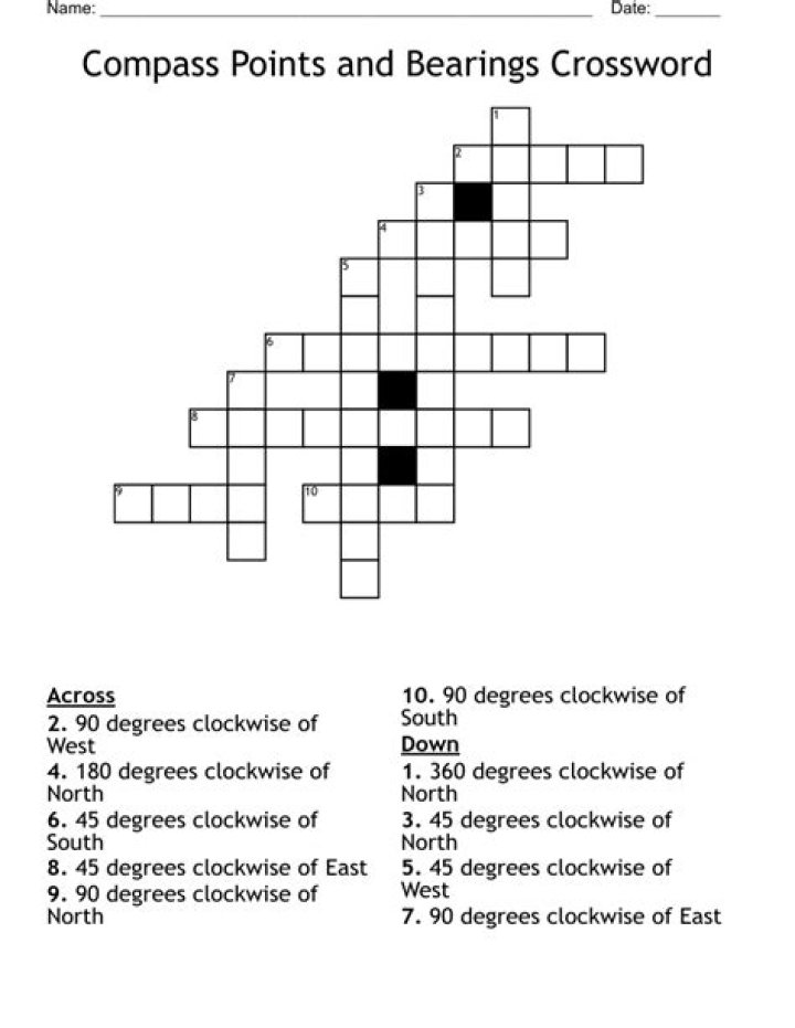 Bearings Crossword: A Comprehensive Guide for Enthusiasts