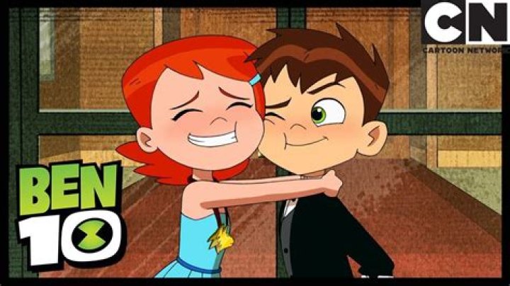 Ben and Gwen Animation: Exploring the Dynamic Duo of the Cartoon World