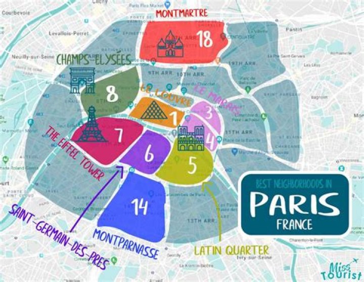 Discovering the Best Location to Stay in Paris: A Comprehensive Guide