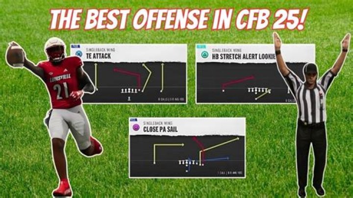 Best Spread Offense NCAA 25: Strategies for Success in Modern College Football