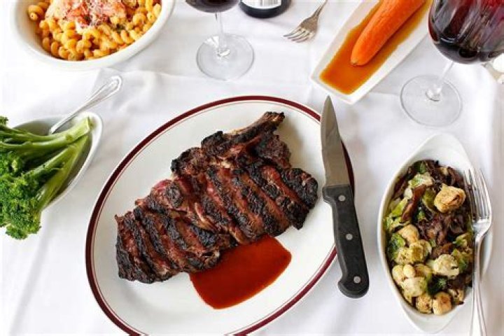 Discovering the Best Steak Restaurants in Atlanta