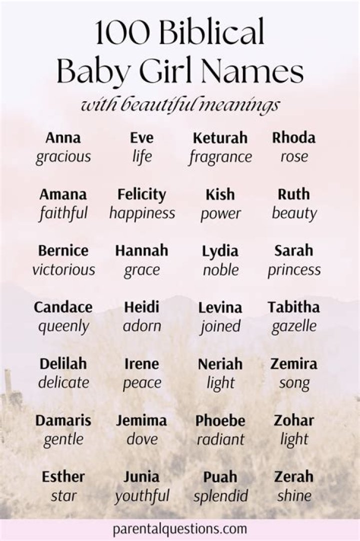 Unique and Meaningful Biblical Baby Girl Names