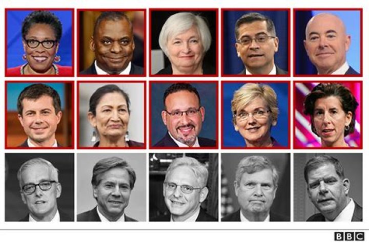 Biden Cabinet: A Comprehensive Overview of the Administration's Key Players