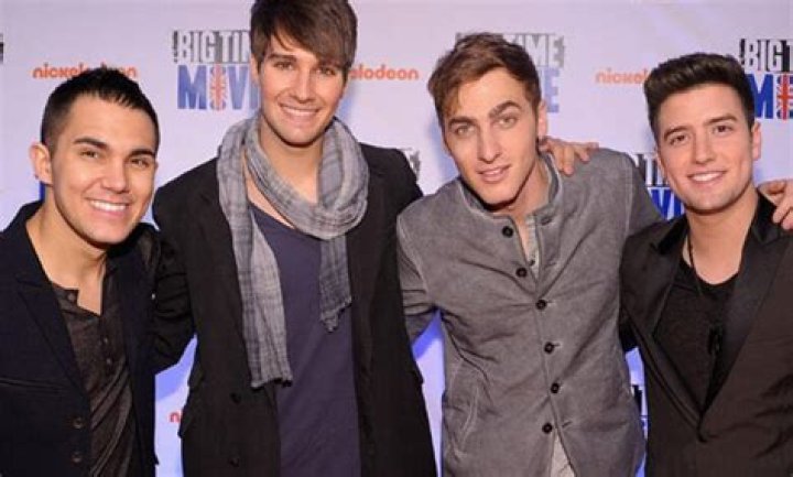 Big Time Rush Net Worth: A Deep Dive into Their Financial Success
