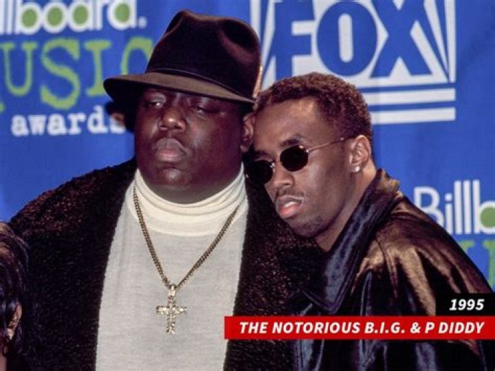 The Unparalleled Legacy of Biggie Smalls ft P Diddy Victory MP3: A Detailed Exploration