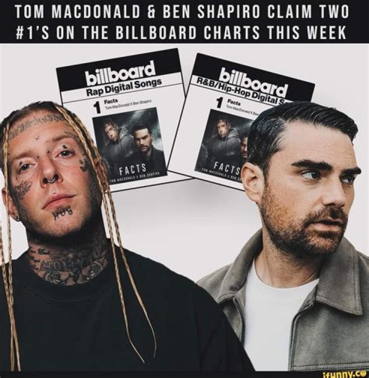 The Rise and Influence of Billboard Ben Shapiro: A Comprehensive Overview