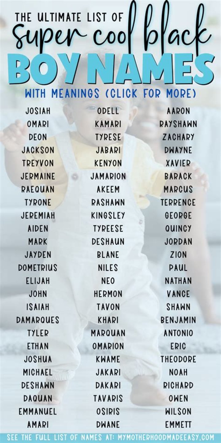 Unique and Meaningful Black Boy Names: A Comprehensive Guide
