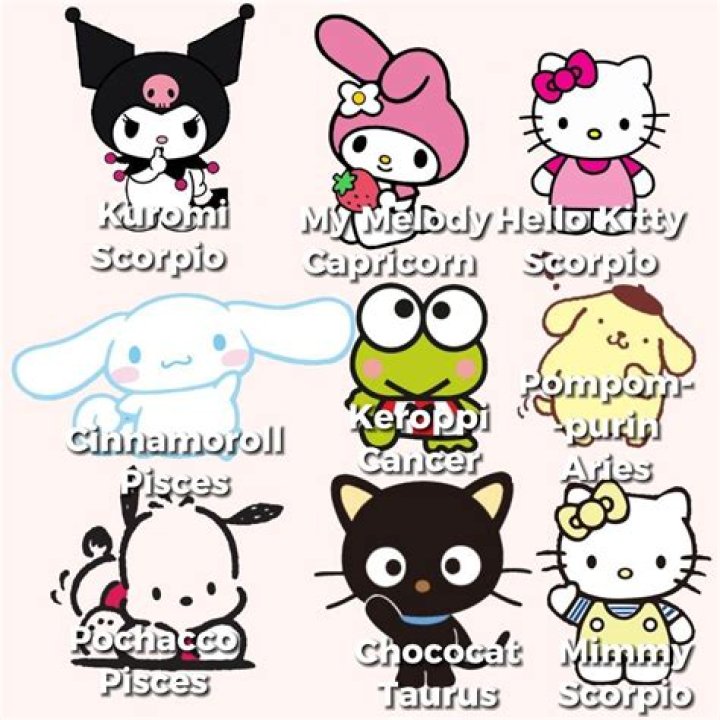 Exploring the Enigma of the Black Hello Kitty Character