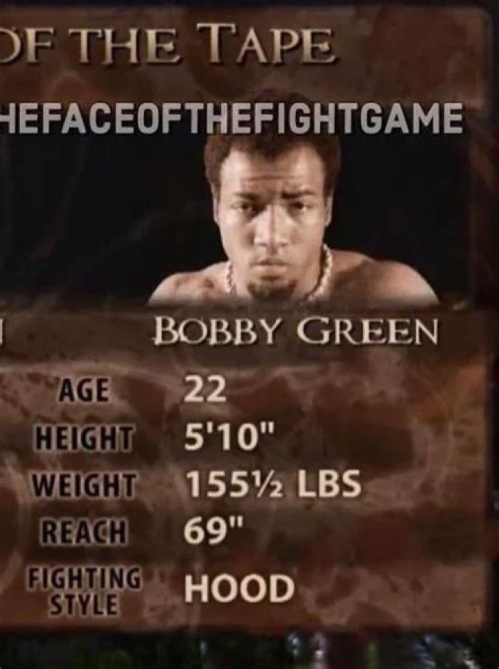 Bobby Green Fighting Style: An In-Depth Analysis
