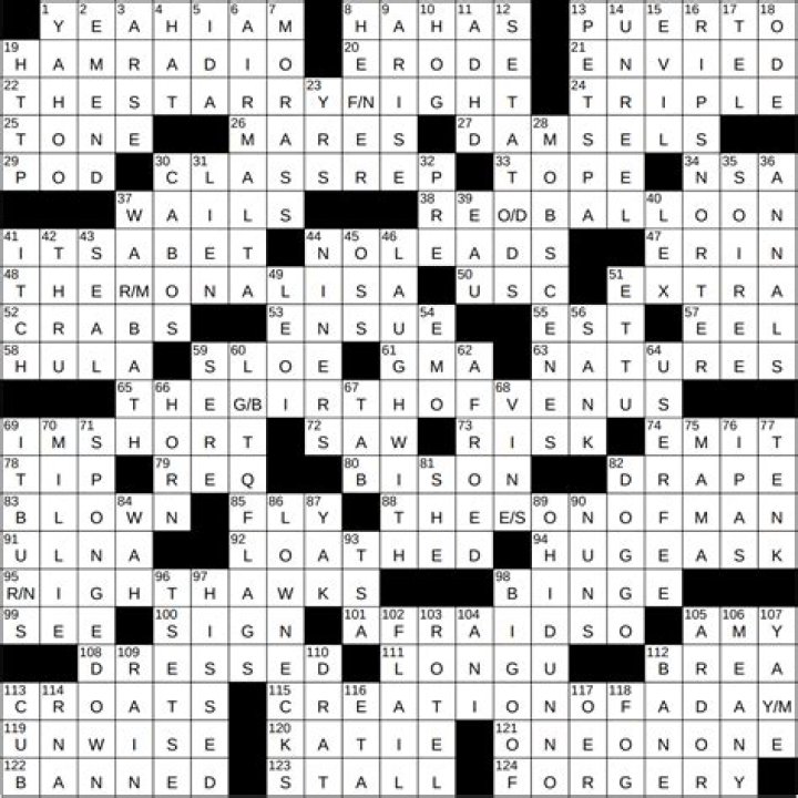 The Intricacies of the Boxer Riddick Crossword Clue: An In-Depth Exploration