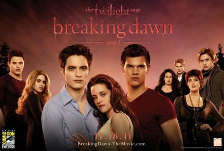 Breaking Dawn Part One Cast: A Comprehensive Guide