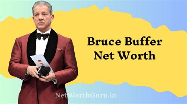 Bruce Buffer's Net Worth: The Voice of the Octagon