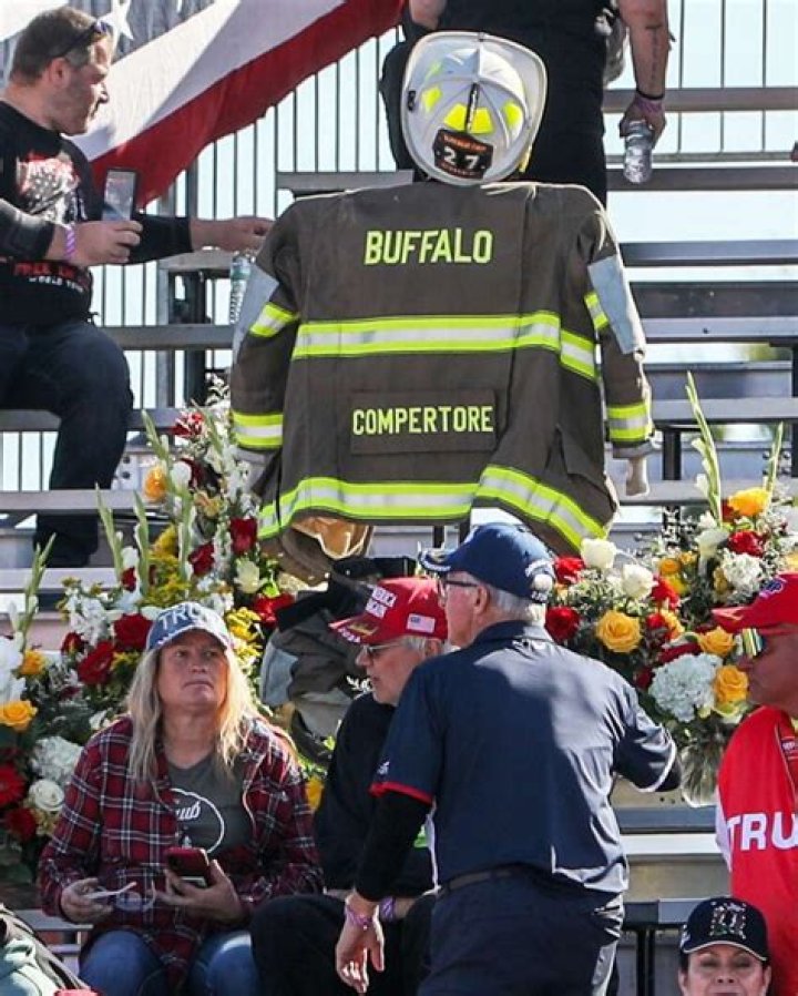 Buffalo Compertore: The Ultimate Guide to Its Significance and Impact